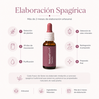 Seren NaturalFem•
